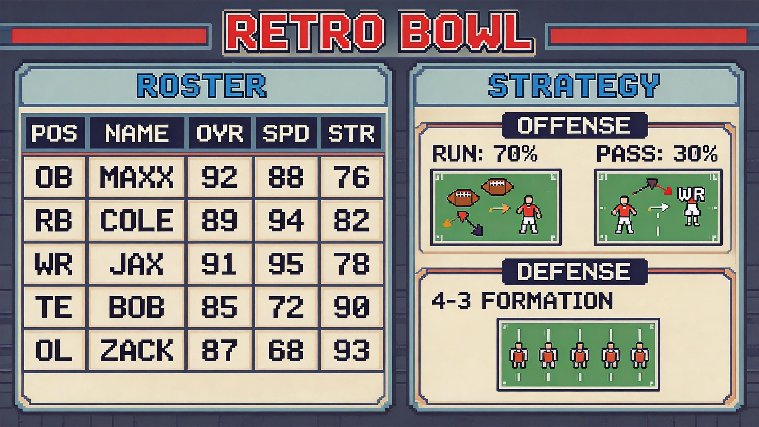 Retro Bowl team management
